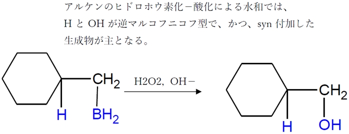 アルケン　ボランBH3の付加（ヒドロホウ素化）　逆マルコ,シン付加　84回問7c
